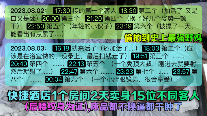 偷拍到史上最强野鸡快捷酒店1个房间2天卖身15位不同客人后腰纹身为证床品都不换逼都干肿了